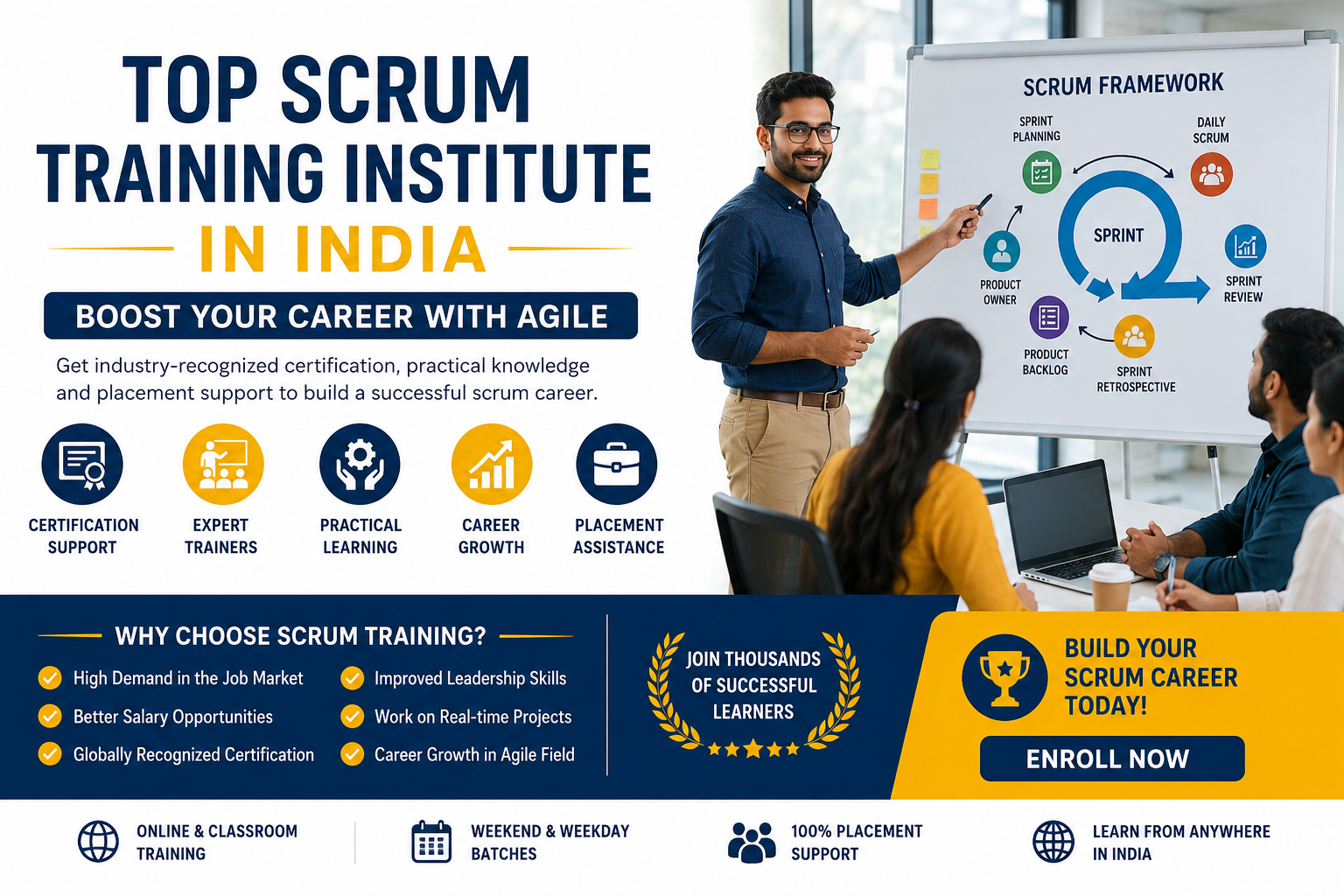 Scrum Certification Training in Jaipur